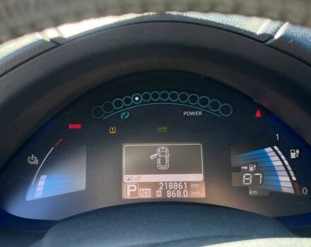 Синий Ниссан Лиф, объемом двигателя 0 л и пробегом 218 тыс. км за 4290 $, фото 5 на Automoto.ua