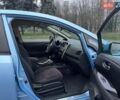 Синий Ниссан Лиф, объемом двигателя 0 л и пробегом 134 тыс. км за 7200 $, фото 26 на Automoto.ua