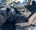 Синий Ниссан Лиф, объемом двигателя 0 л и пробегом 218 тыс. км за 4290 $, фото 10 на Automoto.ua