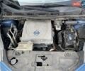 Синій Ніссан Ліф, об'ємом двигуна 0 л та пробігом 75 тис. км за 6700 $, фото 18 на Automoto.ua