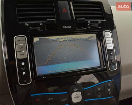 Синий Ниссан Лиф, объемом двигателя 0 л и пробегом 112 тыс. км за 6700 $, фото 23 на Automoto.ua