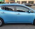 Синий Ниссан Лиф, объемом двигателя 0 л и пробегом 110 тыс. км за 6500 $, фото 4 на Automoto.ua