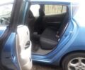Синий Ниссан Лиф, объемом двигателя 0 л и пробегом 109 тыс. км за 7800 $, фото 6 на Automoto.ua