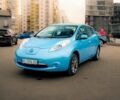 Синий Ниссан Лиф, объемом двигателя 80 л и пробегом 141 тыс. км за 6900 $, фото 1 на Automoto.ua