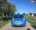 Синий Ниссан Лиф, объемом двигателя 0 л и пробегом 210 тыс. км за 5400 $, фото 1 на Automoto.ua