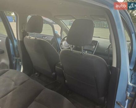 Синий Ниссан Лиф, объемом двигателя 0 л и пробегом 213 тыс. км за 5500 $, фото 18 на Automoto.ua