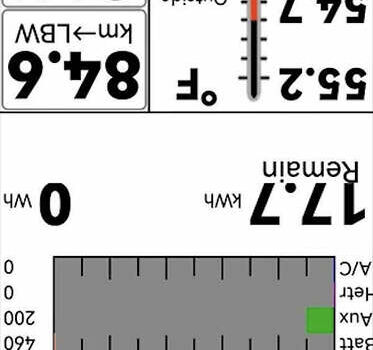 Синій Ніссан Ліф, об'ємом двигуна 0 л та пробігом 117 тис. км за 7000 $, фото 18 на Automoto.ua