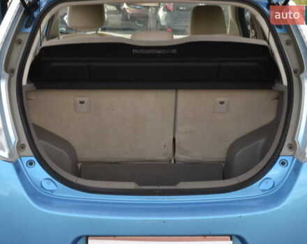 Синий Ниссан Лиф, объемом двигателя 0 л и пробегом 112 тыс. км за 6700 $, фото 17 на Automoto.ua