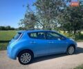 Синий Ниссан Лиф, объемом двигателя 0 л и пробегом 210 тыс. км за 5400 $, фото 18 на Automoto.ua