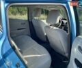 Синий Ниссан Лиф, объемом двигателя 0 л и пробегом 106 тыс. км за 7500 $, фото 18 на Automoto.ua