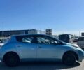 Синий Ниссан Лиф, объемом двигателя 0 л и пробегом 218 тыс. км за 4290 $, фото 14 на Automoto.ua