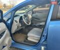 Синий Ниссан Лиф, объемом двигателя 0 л и пробегом 107 тыс. км за 7400 $, фото 10 на Automoto.ua
