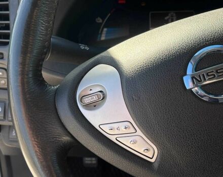 Синий Ниссан Лиф, объемом двигателя 0 л и пробегом 218 тыс. км за 4290 $, фото 23 на Automoto.ua