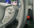 Синий Ниссан Лиф, объемом двигателя 0 л и пробегом 110 тыс. км за 7800 $, фото 26 на Automoto.ua