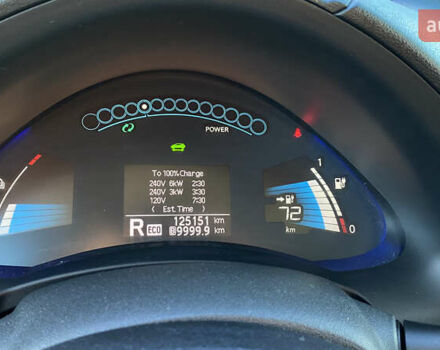 Синій Ніссан Ліф, об'ємом двигуна 0 л та пробігом 125 тис. км за 5700 $, фото 40 на Automoto.ua