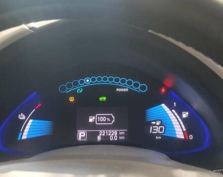 Синий Ниссан Лиф, объемом двигателя 0 л и пробегом 220 тыс. км за 6000 $, фото 9 на Automoto.ua