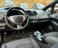 Синій Ніссан Ліф, об'ємом двигуна 0 л та пробігом 75 тис. км за 4500 $, фото 19 на Automoto.ua