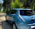 Синій Ніссан Ліф, об'ємом двигуна 0 л та пробігом 75 тис. км за 7900 $, фото 1 на Automoto.ua