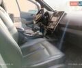Синій Ніссан Ліф, об'ємом двигуна 0 л та пробігом 131 тис. км за 5750 $, фото 15 на Automoto.ua