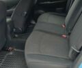 Синий Ниссан Лиф, объемом двигателя 0 л и пробегом 153 тыс. км за 7000 $, фото 3 на Automoto.ua