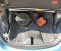 Синий Ниссан Лиф, объемом двигателя 0 л и пробегом 360 тыс. км за 6999 $, фото 1 на Automoto.ua