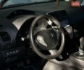 Синій Ніссан Ліф, об'ємом двигуна 0 л та пробігом 112 тис. км за 7490 $, фото 34 на Automoto.ua