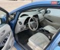 Синий Ниссан Лиф, объемом двигателя 0 л и пробегом 75 тыс. км за 7500 $, фото 9 на Automoto.ua
