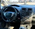 Синий Ниссан Лиф, объемом двигателя 0 л и пробегом 87 тыс. км за 5890 $, фото 25 на Automoto.ua