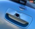 Синий Ниссан Лиф, объемом двигателя 0 л и пробегом 109 тыс. км за 7400 $, фото 5 на Automoto.ua