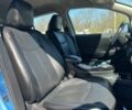 Синий Ниссан Лиф, объемом двигателя 0 л и пробегом 86 тыс. км за 3400 $, фото 8 на Automoto.ua
