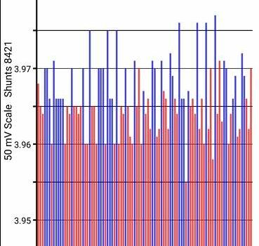 Синий Ниссан Лиф, объемом двигателя 0 л и пробегом 213 тыс. км за 5500 $, фото 16 на Automoto.ua