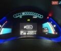 Синий Ниссан Лиф, объемом двигателя 0 л и пробегом 103 тыс. км за 8500 $, фото 25 на Automoto.ua