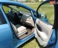 Синий Ниссан Лиф, объемом двигателя 0 л и пробегом 106 тыс. км за 7500 $, фото 11 на Automoto.ua