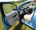 Синий Ниссан Лиф, объемом двигателя 0 л и пробегом 106 тыс. км за 7500 $, фото 9 на Automoto.ua
