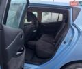 Синий Ниссан Лиф, объемом двигателя 0 л и пробегом 134 тыс. км за 7200 $, фото 28 на Automoto.ua