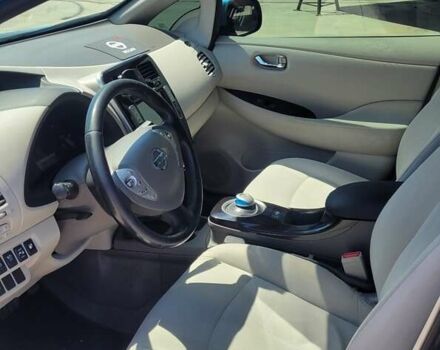 Синий Ниссан Лиф, объемом двигателя 0 л и пробегом 220 тыс. км за 6000 $, фото 4 на Automoto.ua