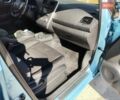 Синій Ніссан Ліф, об'ємом двигуна 0 л та пробігом 219 тис. км за 5900 $, фото 28 на Automoto.ua