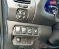 Синий Ниссан Лиф, объемом двигателя 0 л и пробегом 202 тыс. км за 5555 $, фото 20 на Automoto.ua