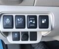 Синий Ниссан Лиф, объемом двигателя 0 л и пробегом 47 тыс. км за 13499 $, фото 17 на Automoto.ua