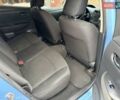 Синий Ниссан Лиф, объемом двигателя 0 л и пробегом 200 тыс. км за 5300 $, фото 17 на Automoto.ua