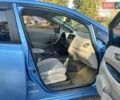 Синий Ниссан Лиф, объемом двигателя 0 л и пробегом 107 тыс. км за 7400 $, фото 9 на Automoto.ua