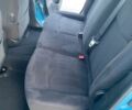 Синий Ниссан Лиф, объемом двигателя 0 л и пробегом 112 тыс. км за 7999 $, фото 48 на Automoto.ua