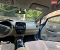 Синий Ниссан Лиф, объемом двигателя 0 л и пробегом 137 тыс. км за 6500 $, фото 17 на Automoto.ua