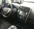 Синий Ниссан Лиф, объемом двигателя 0 л и пробегом 213 тыс. км за 5500 $, фото 21 на Automoto.ua