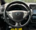 Синий Ниссан Лиф, объемом двигателя 0 л и пробегом 80 тыс. км за 5750 $, фото 13 на Automoto.ua