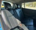 Синий Ниссан Лиф, объемом двигателя 0 л и пробегом 86 тыс. км за 3400 $, фото 9 на Automoto.ua