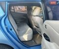 Синий Ниссан Лиф, объемом двигателя 0 л и пробегом 107 тыс. км за 7400 $, фото 11 на Automoto.ua