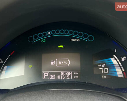 Синий Ниссан Лиф, объемом двигателя 0 л и пробегом 80 тыс. км за 5750 $, фото 17 на Automoto.ua