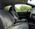 Синий Ниссан Лиф, объемом двигателя 0 л и пробегом 80 тыс. км за 5750 $, фото 8 на Automoto.ua