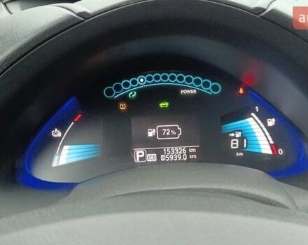 Синий Ниссан Лиф, объемом двигателя 0 л и пробегом 153 тыс. км за 7000 $, фото 6 на Automoto.ua